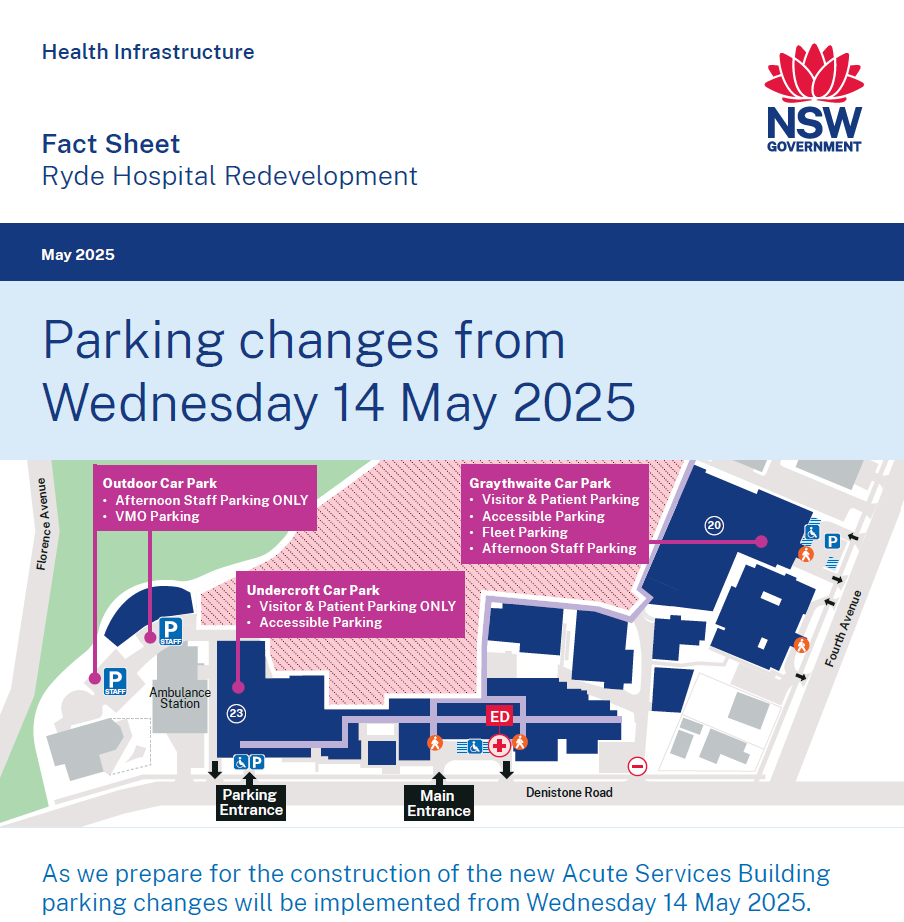 Parking changes