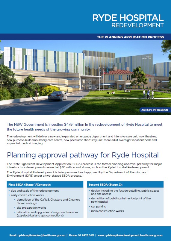 Planning Application Process Fact Sheet